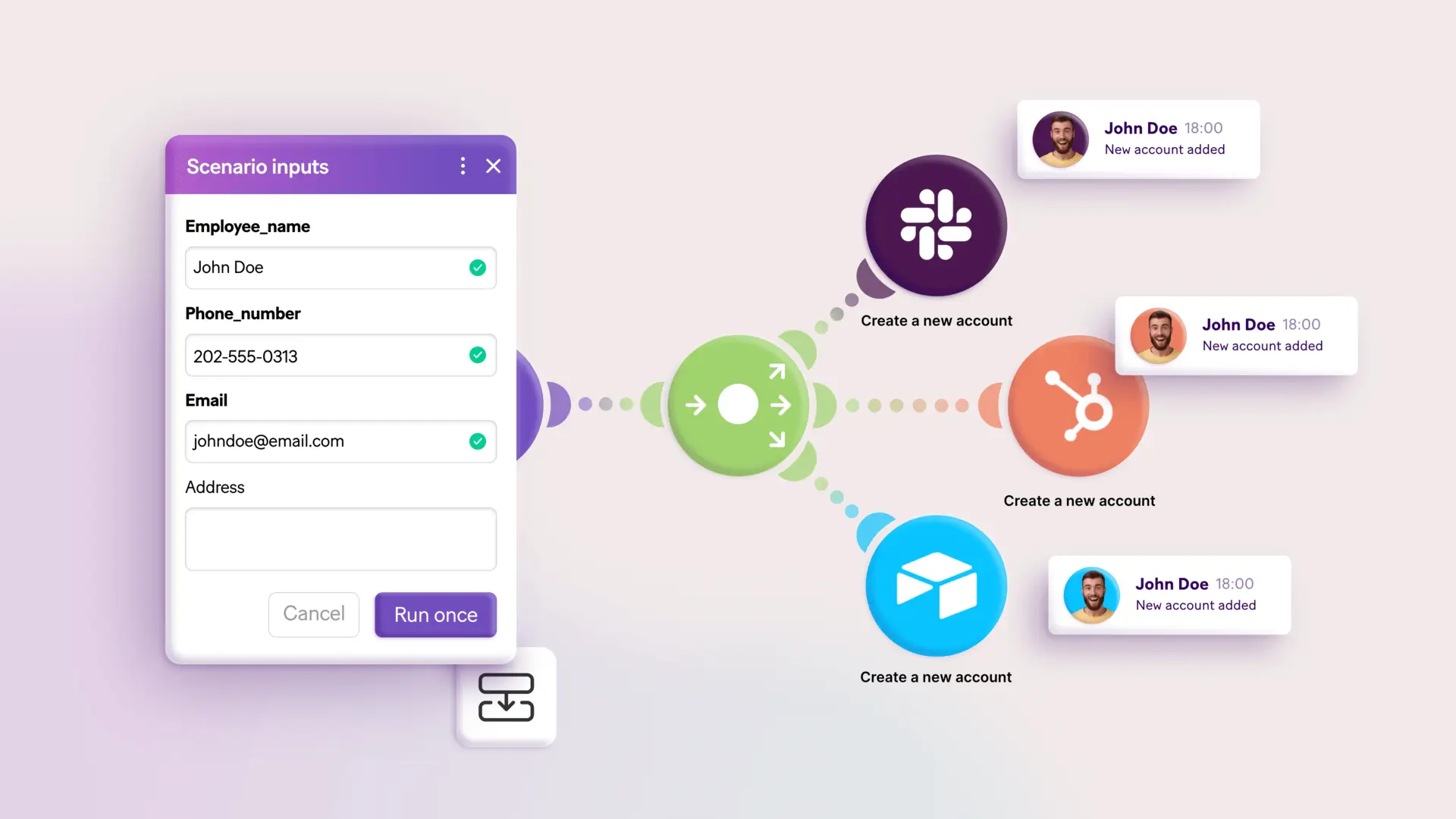 Przykładowy wygląd edycji scenariusza w make.com
