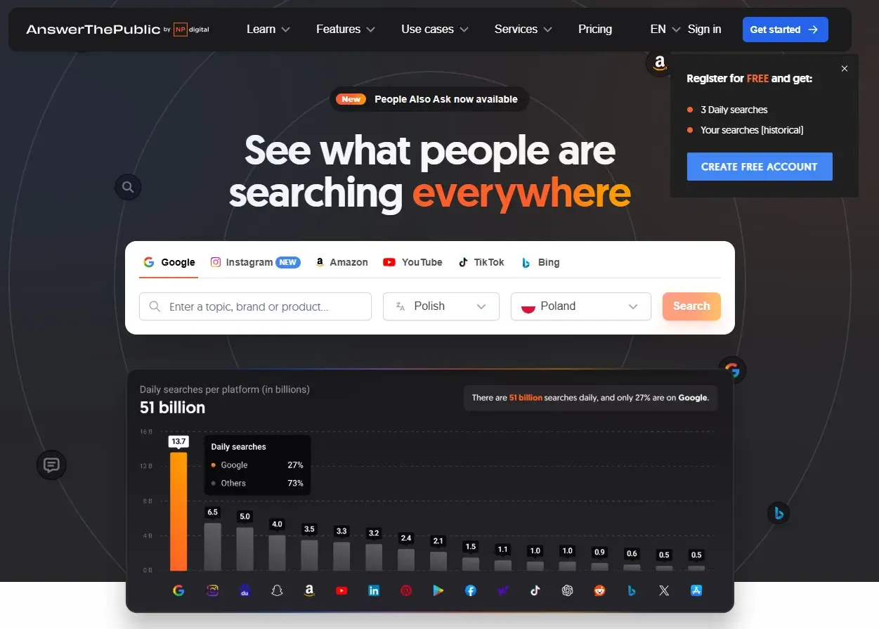 Widok strony głównej w narzędziu Answer The Public (adres url: https://answerthepublic.com/)